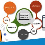 Controversele si impactul lor asupra promovarii site-ului